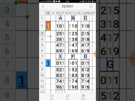swertres syndicate numbers